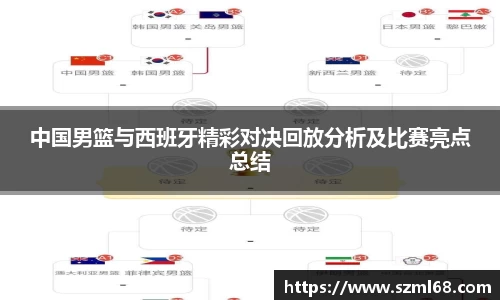 美嘉体育中国男篮与西班牙精彩对决回放分析及比赛亮点总结